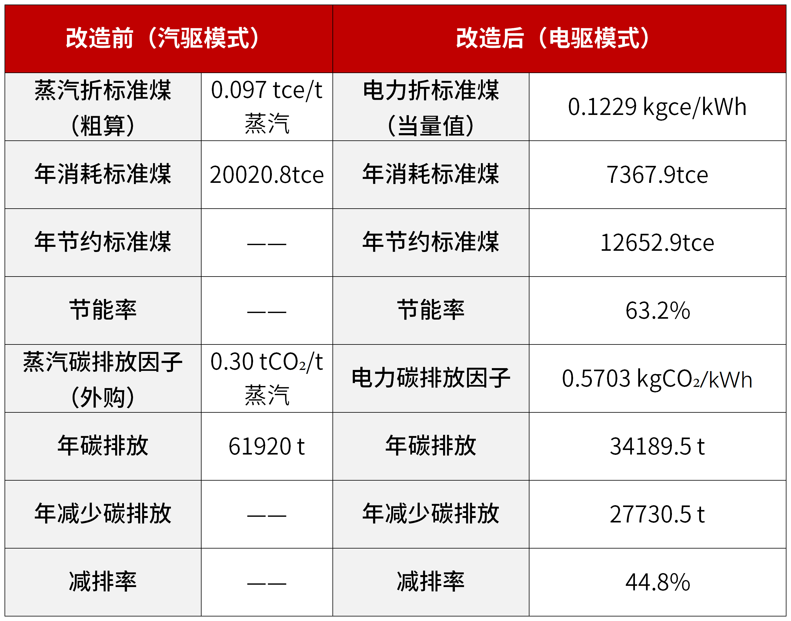 微信图片_20261008140127.png